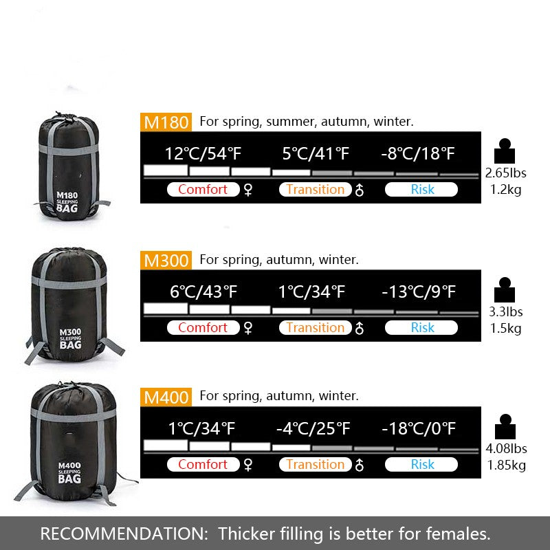 Portable Washable Cotton Sleeping Bag