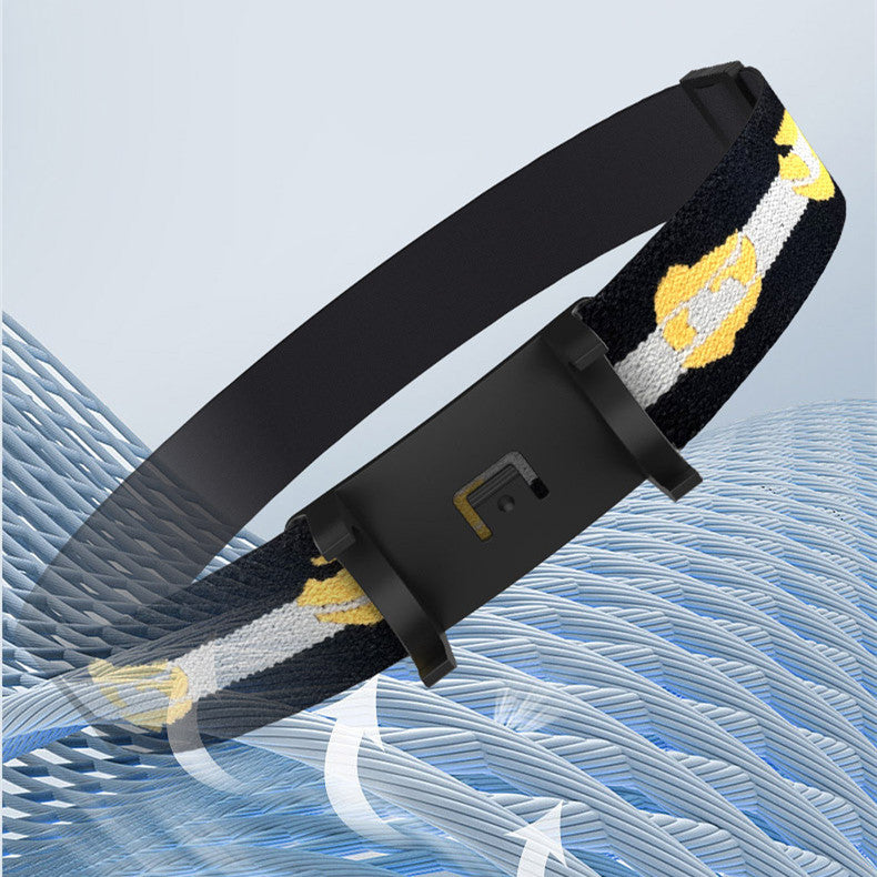 Waterproof Camping Outdoor Led Headset Flashlight